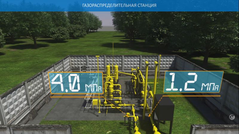 Гипрониигаз